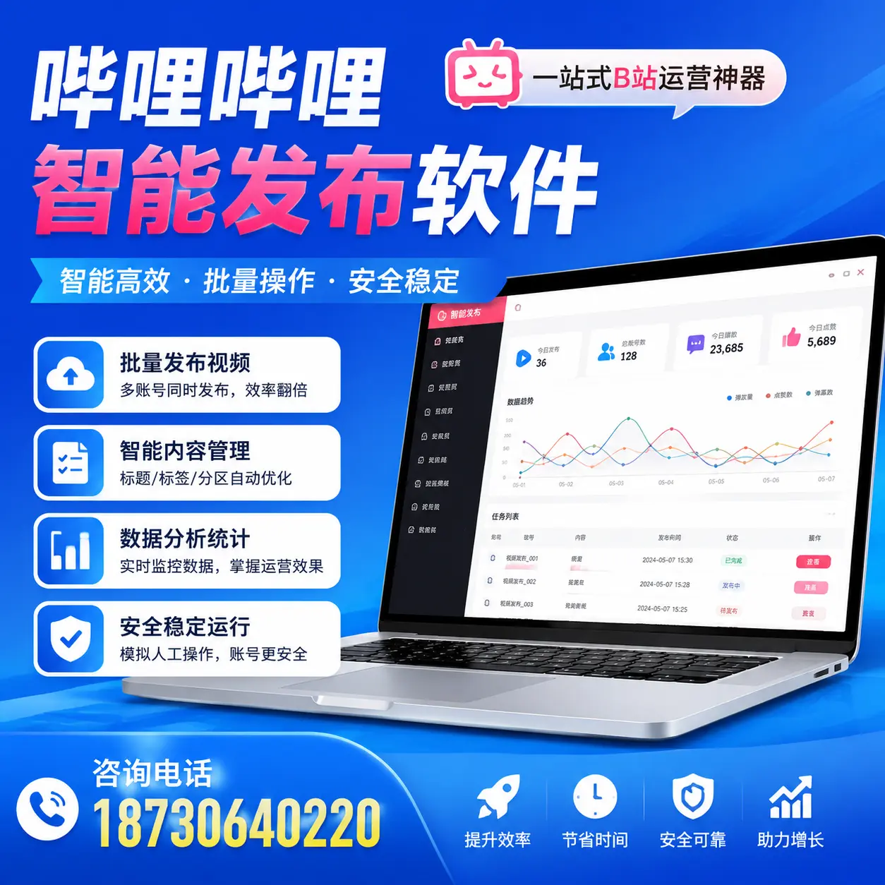 如何通过哔哩哔哩智能发布软件提升 朔州 企业曝光率