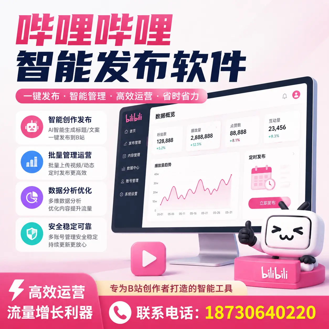 如何评估哔哩哔哩智能发布软件的ROI?朔州 企业必读