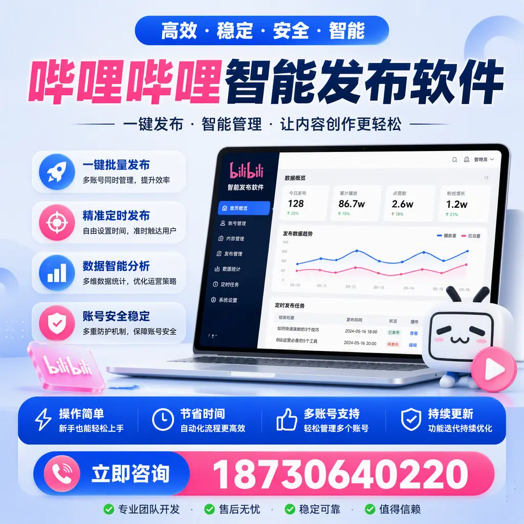 如何在 朔州 制定有效的哔哩哔哩智能发布策略